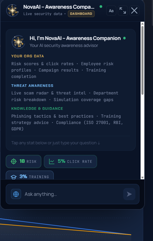 AI Security Companion chat panel showing org risk, threat awareness, and knowledge & guidance categories